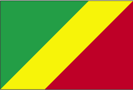 Kongo Kongo